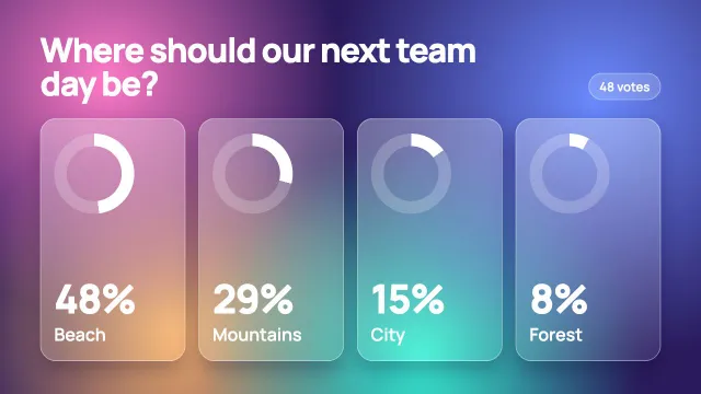 The same poll as a slide made from the prompt “Sleek frosted glass on a glowing gradient”