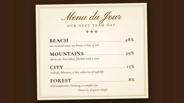 The same poll as a slide made from the prompt “Turn it into a fine-dining menu”