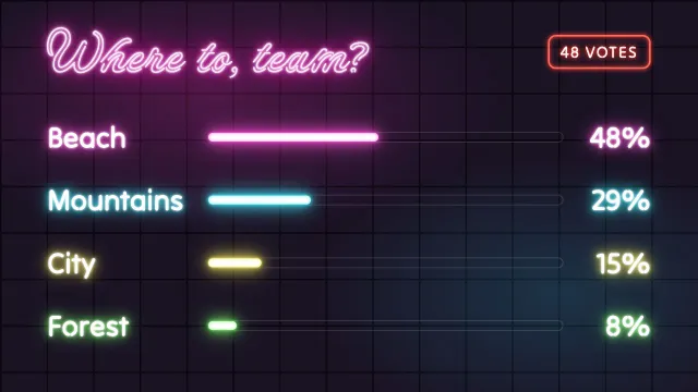The same poll as a slide made from the prompt “Neon signs on the wall of a late-night bar”