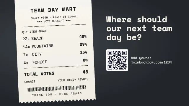 The same poll as a slide made from the prompt “Print the results on a shop receipt”